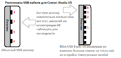 usb_cowon.png